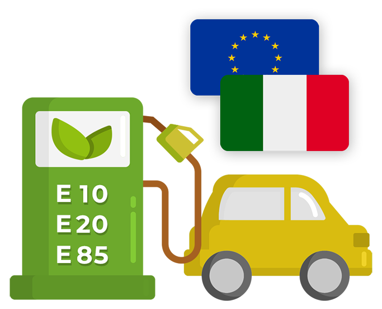 ima biofuels - gruppo bertolino - bioetanolo - carburante verde E10  E20  E85