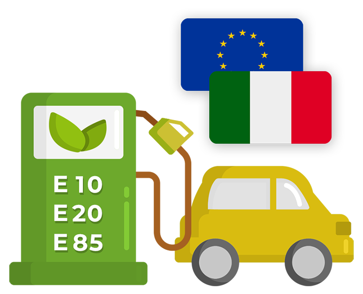 ima biofuels - gruppo bertolino - bioetanolo - carburante verde E10 E20 E85